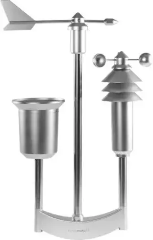 Homematic IP Smart Home Wettersensor – Rro