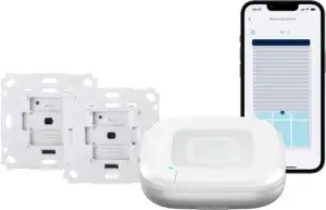 Homematic IP Access Point 2 + 2X Rollladenaktor für Markenschalter