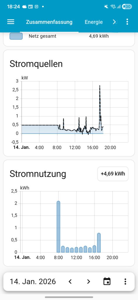 Home Assistant FRITZ!Smart Energy 250 10
