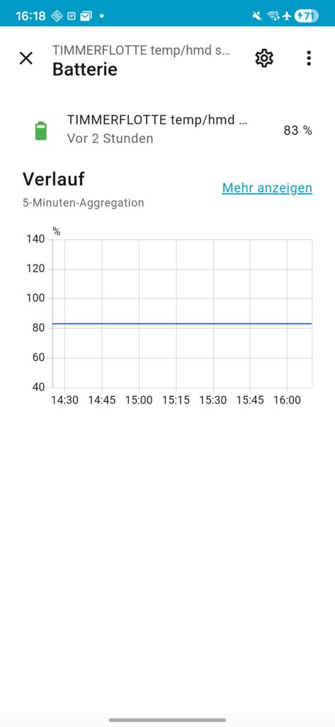 Timmerflotte_Home Assistant_Batterie