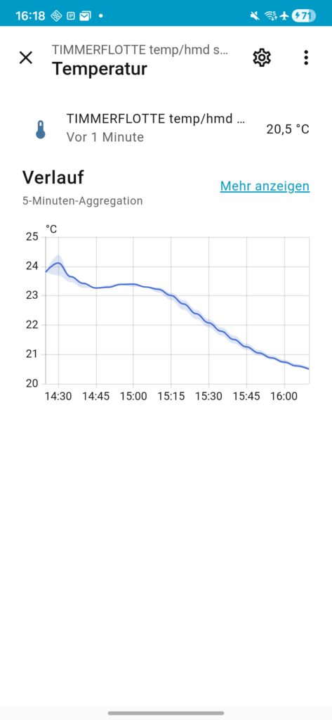 Timmerflotte_Home Assistant_Temperatur