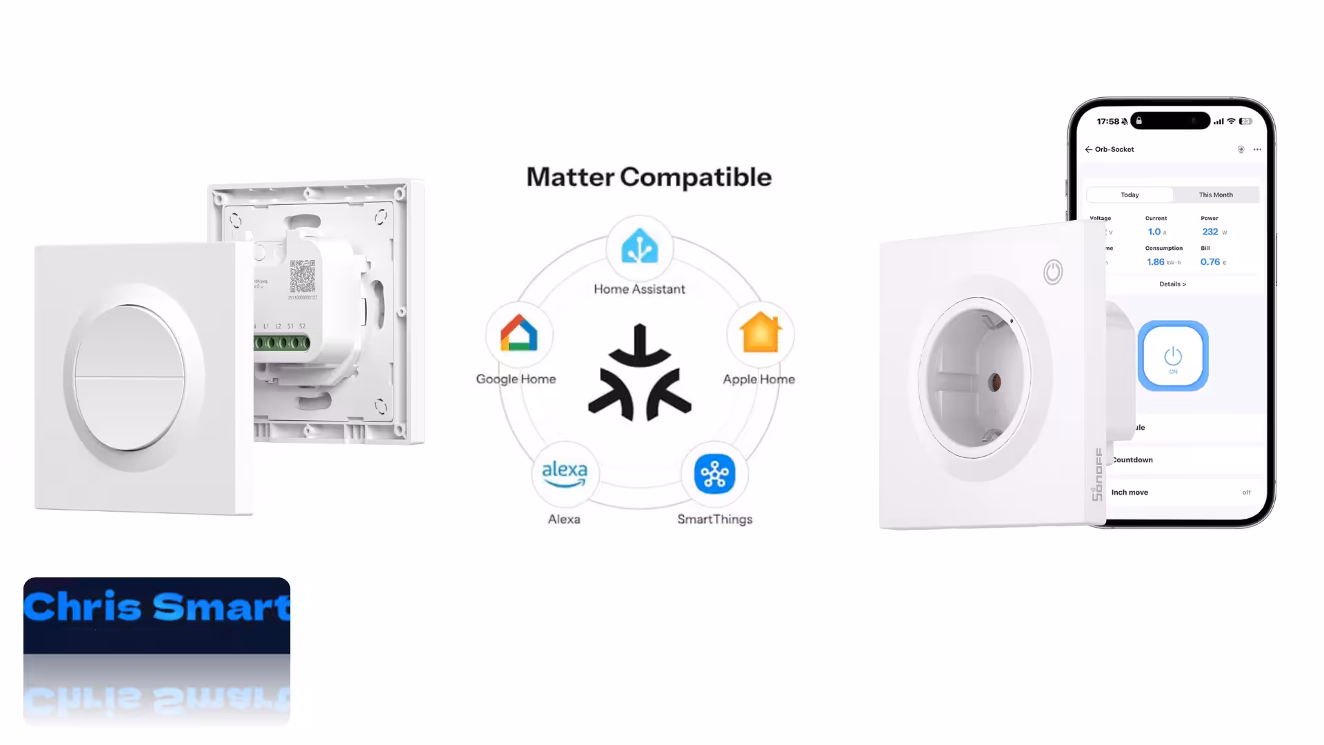 SONOFF Orb – Interrupteurs et prises murales intelligentes compatibles Matter ou Zigbee