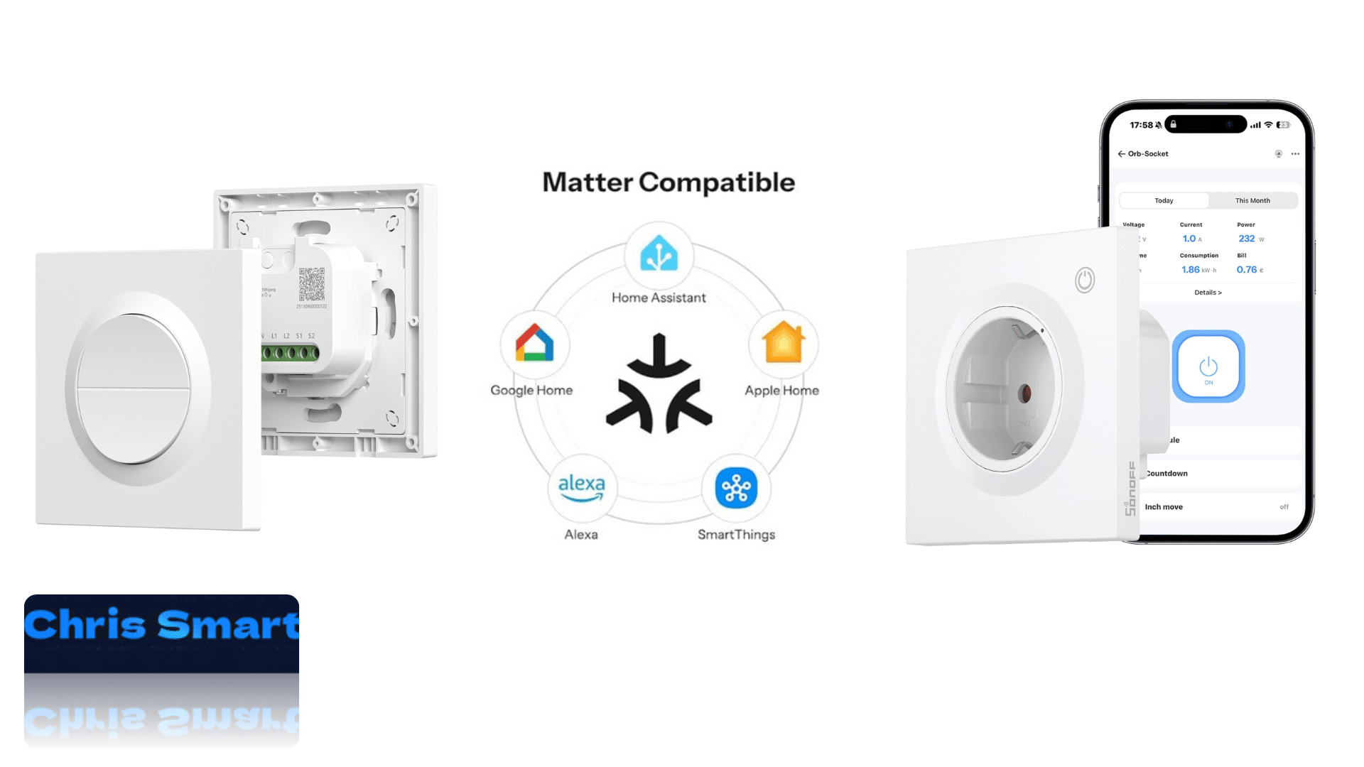 SONOFF Orb – Intelligente Wandschalter und Steckdosen mit Matter oder Zigbee