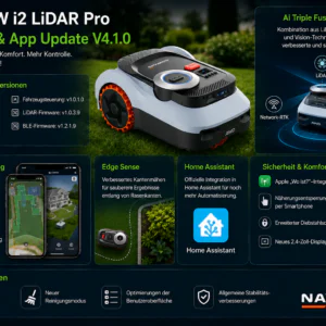 Mise &agrave; jour Navimow i2 LiDAR Pro V4.1.0 avec Home Assistant, cartographie automatique et Apple &bdquo; O&ugrave; est ? &ldquo;&bdquo;/></a>                            </div>                                                <h2 class=